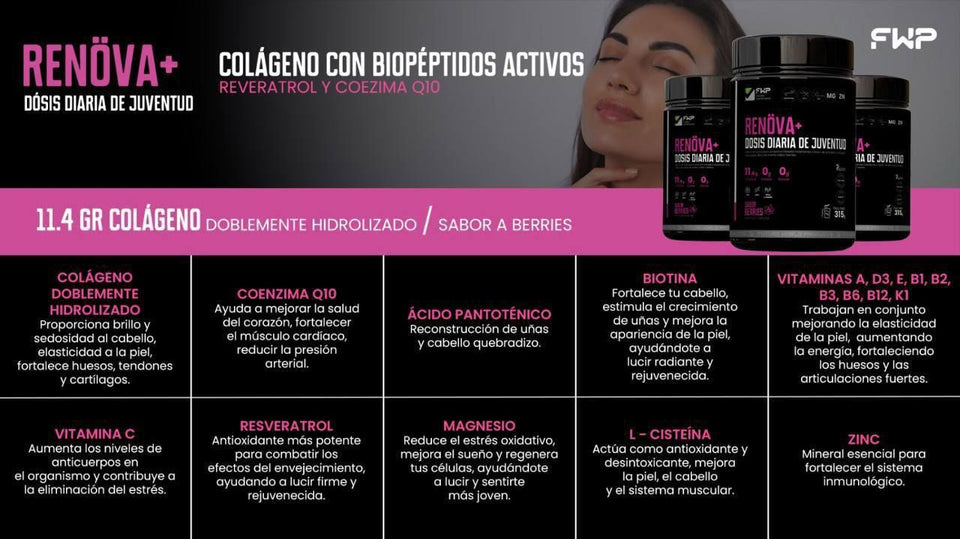 RenovaBe Colageno